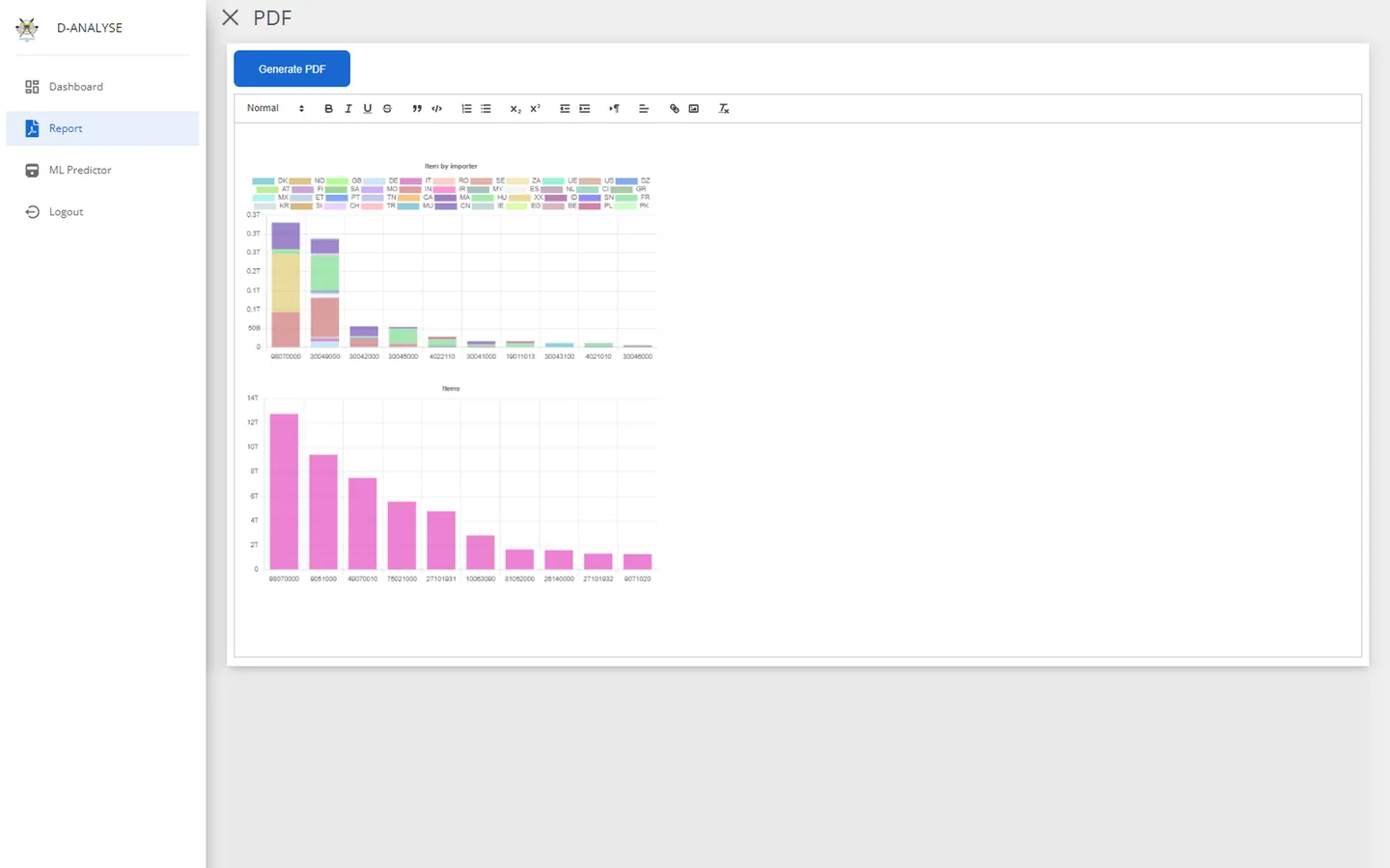 D-Analyse : le module de rapport, avec les graphiques importés dans l’éditeur